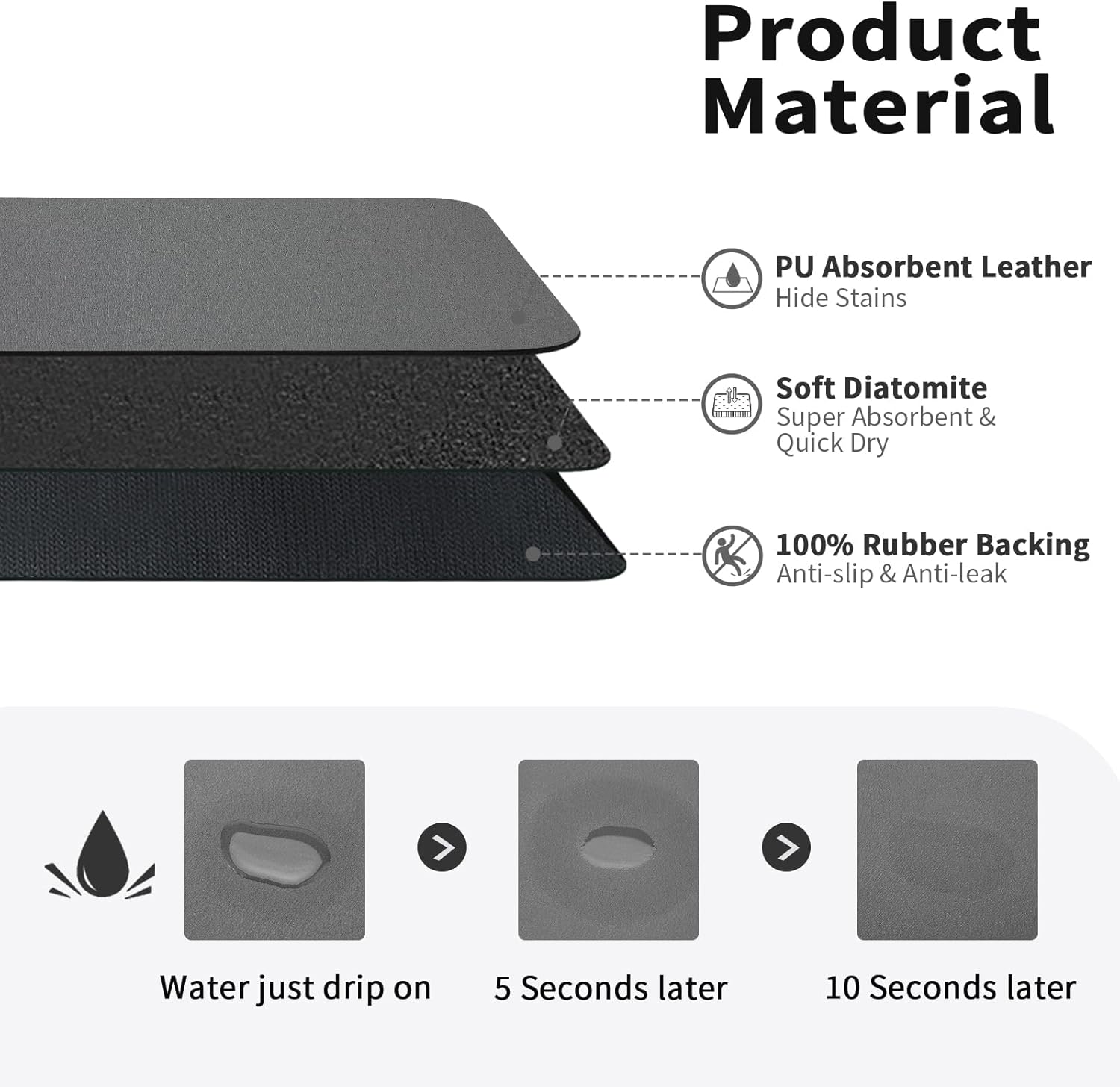 Kaffeetasse-Trocknungsmatte, r – Bar Mat Rubber Bewertung und Preis